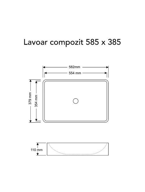 Lavoar pe blat 585x385 PANDA