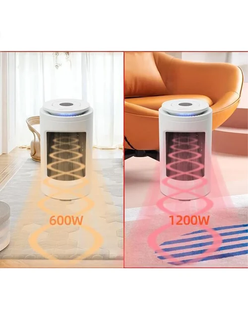 Электрический тепловентилятор 600 Вт/1200 Вт HP-12AR Luminaled